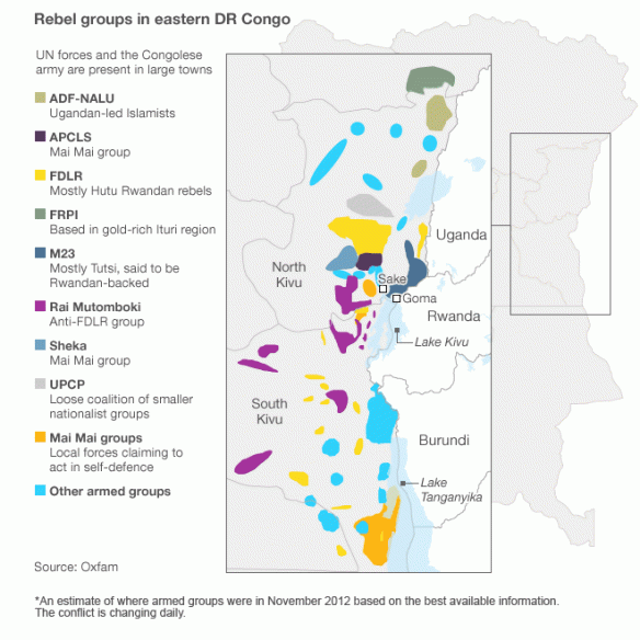 Armed groups in East RDC, November 2012. Source: Oxfam